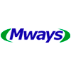 depomways